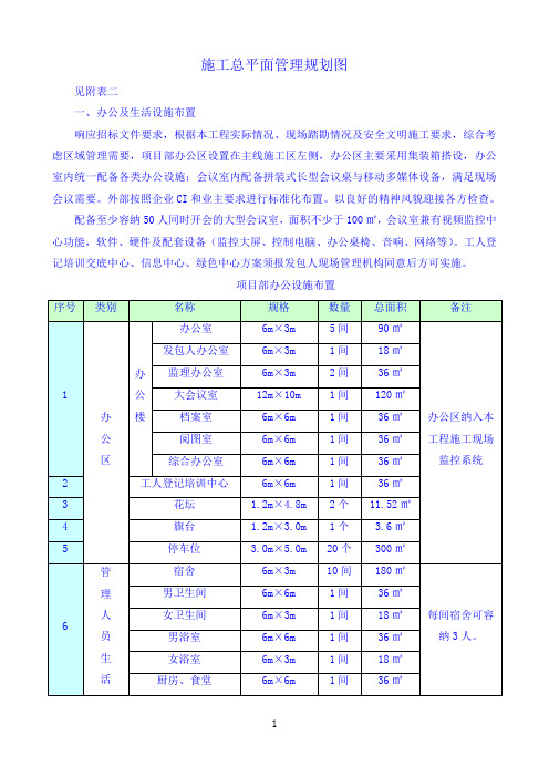 施工总平面管理规划图