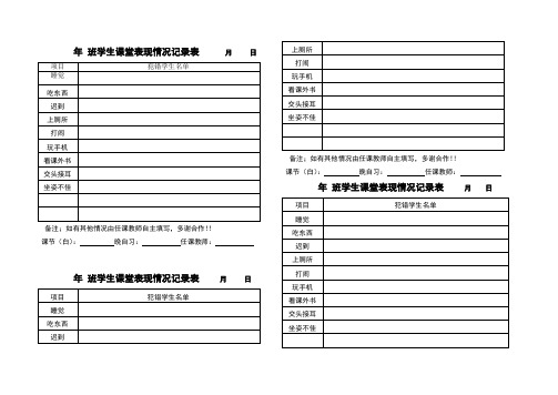 学生课堂表现情况记录表月日