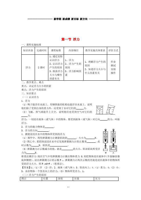 八年级物理下册 10.1浮力导学案 (新版)新人教版