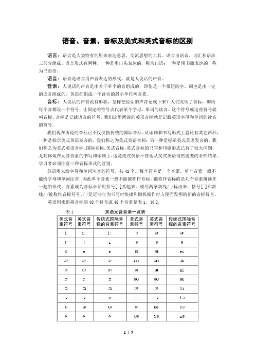 语音、音素、音标及美式和英式音标的区别