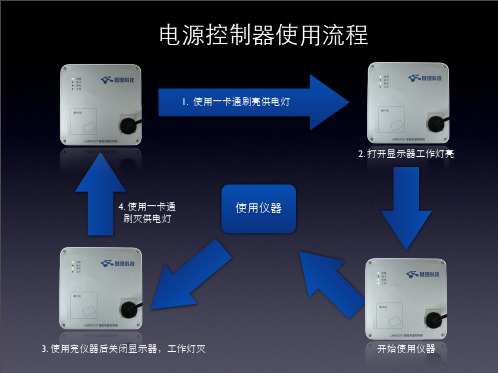 电源控制器使用流程