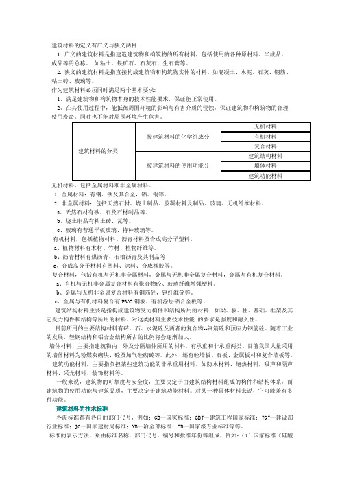 建筑材料的定义有广义与狭义两种