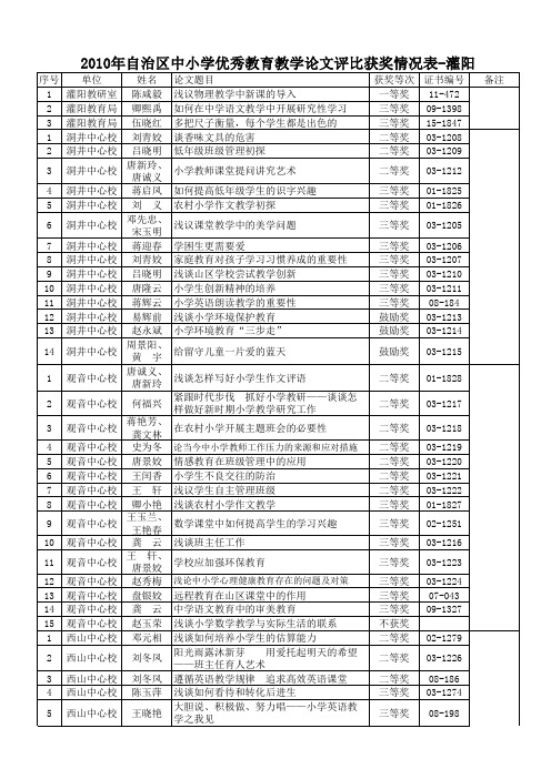 2010年自治区中小学优秀教育教学论文评比获奖情况表-灌阳