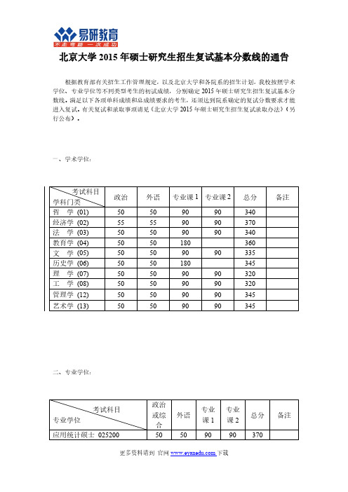 北京大学2015年硕士研究生招生复试基本分数线的通告