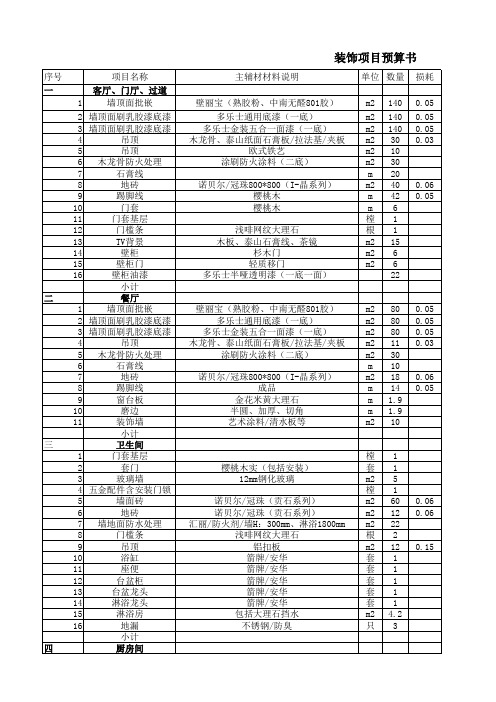装饰工程概算表