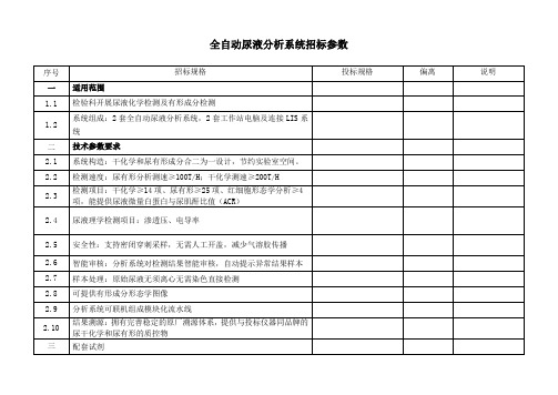 全自动尿液分析系统招标参数