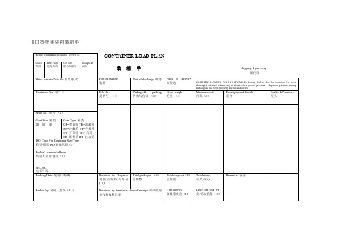 空白集装箱装箱单