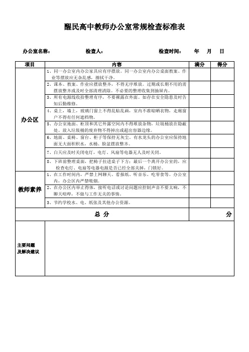 办公室管理检查表