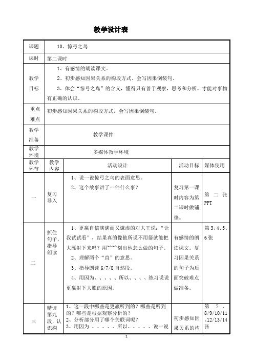 人教三年级语文下册《八组  语文园地八  成语故事》公开课教案_7