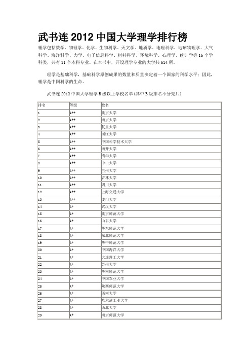 武书连2012中国大学理学排行榜