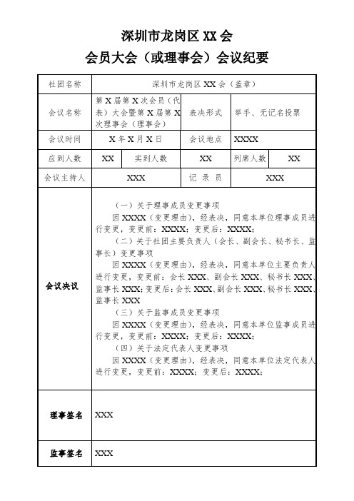 社会团体会员(代表)大会或理事会会议纪要