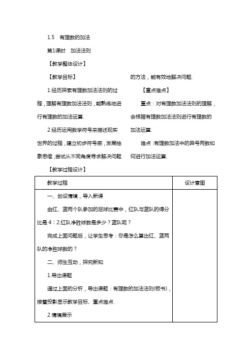 冀教版七年级数学上册 1.5 有理数的加法 教案