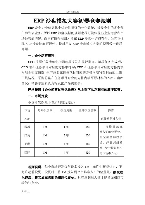 ERP沙盘规则(附评分实用标准)(最新)