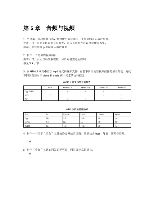 Web前端开发与应用教程-第二版 第5章  参考答案 [1页]