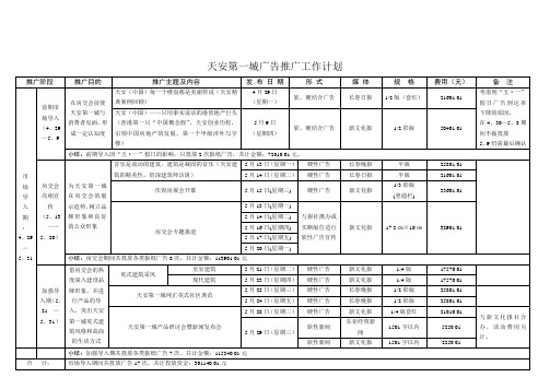 企划案天安第一城广告推广工作计划1