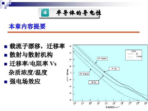 第4章.-半导体物理-半导体的导电性