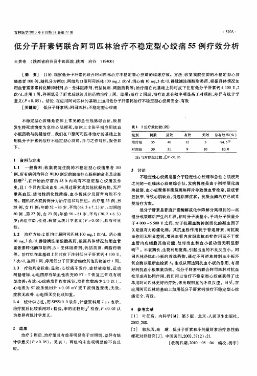 低分子肝素钙联合阿司匹林治疗不稳定型心绞痛55例疗效分析