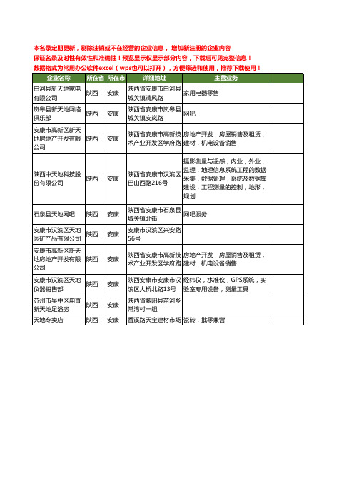 新版陕西省安康天地工商企业公司商家名录名单联系方式大全10家