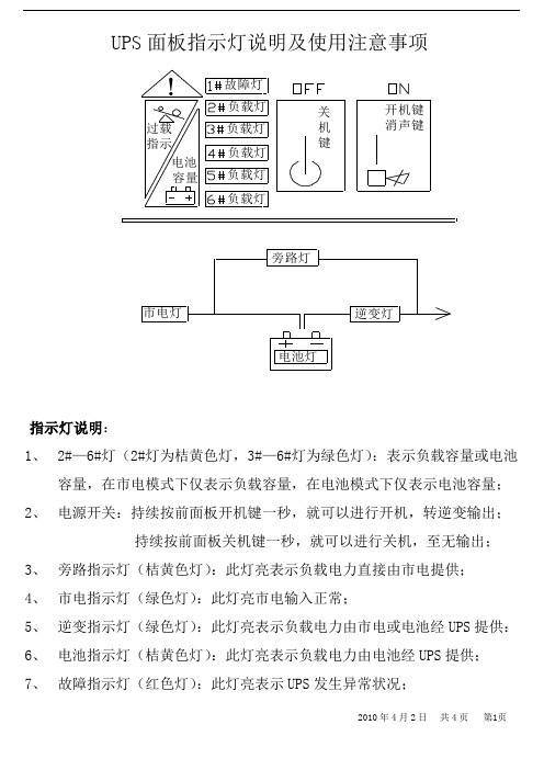 (美国山特)UPS面板指示灯说明及使用注意事项