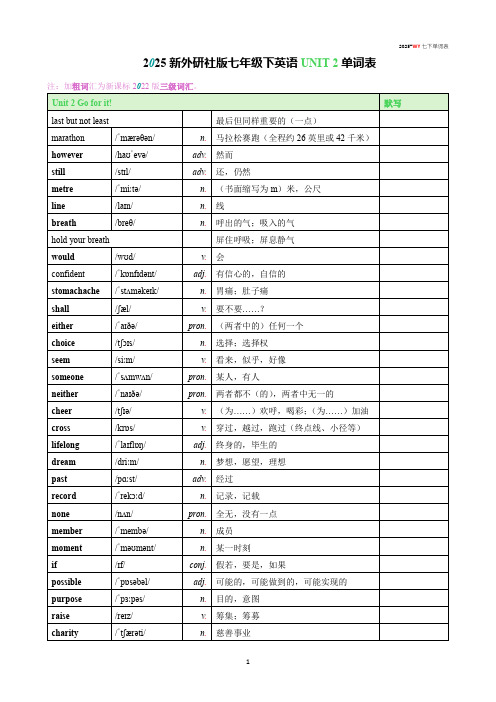 2025新外研社版英语七年级下Unit 2 Go for it!单词表