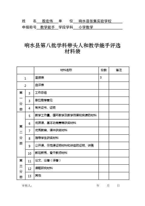 学科带头人和教学能手封面