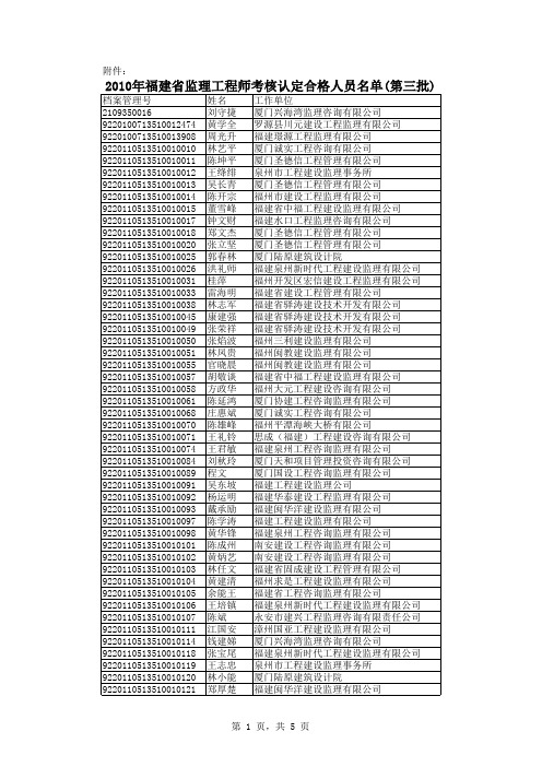 闽建建[2011]34号附件xls