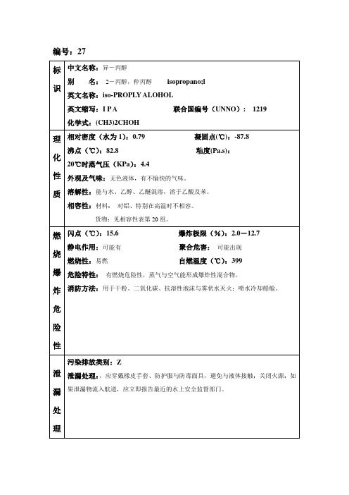 27 IPA异丙醇