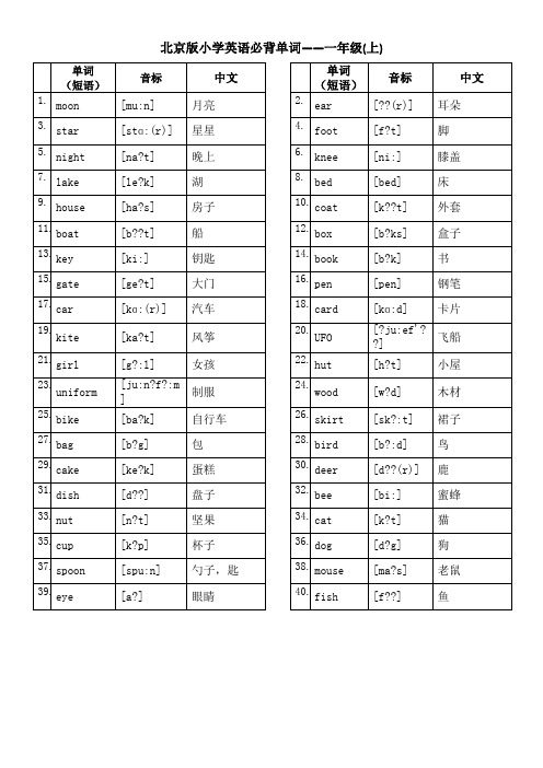 北京版小学英语至级词汇带音标英汉