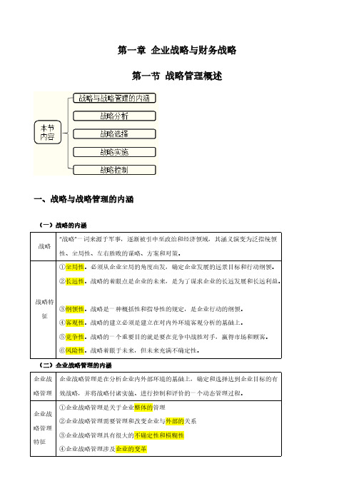 【VIP专享】2013高级会计师讲义-第一章企业战略