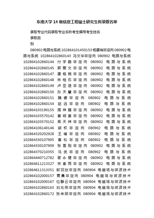 东南大学14级信息工程硕士研究生拟录取名单