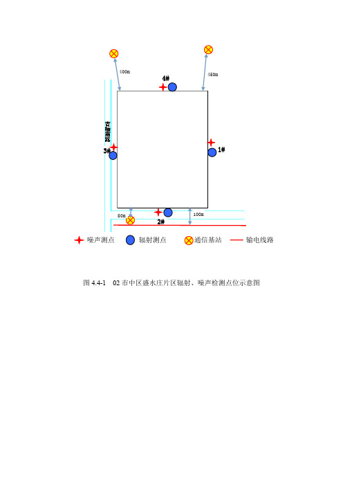 4.4-1   辐射噪声监测点位图