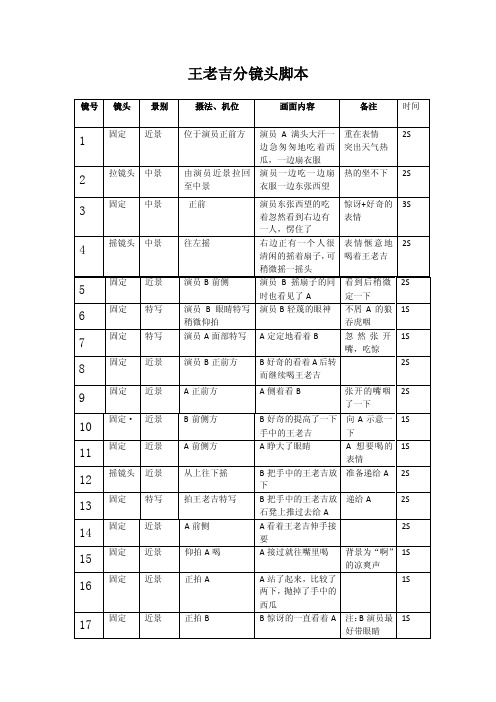 王老吉分镜头脚本