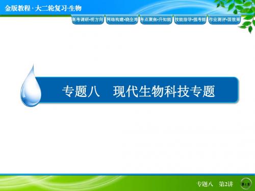 高考生物二轮猜想课件:专题【8】《现代生物科技专题(2)》ppt课件