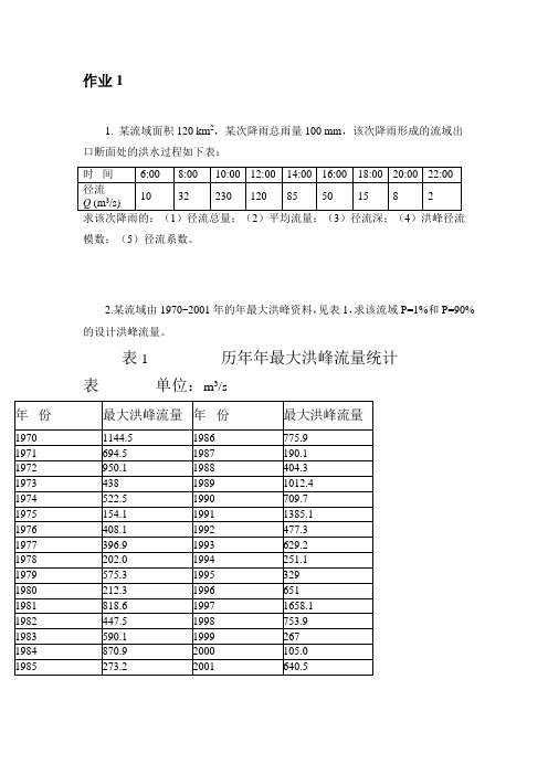 工程水文作业