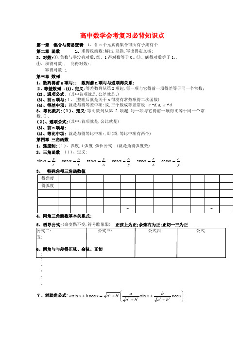 高中数学学业水平考试复习必背知识点