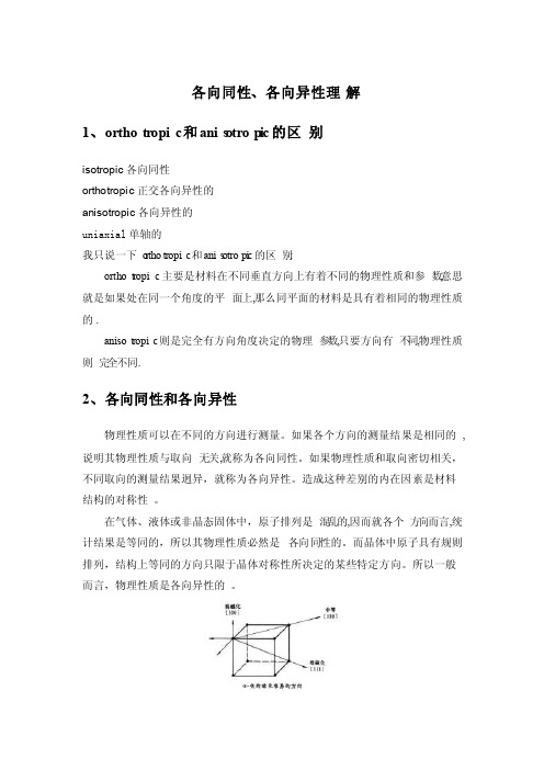 各向同性、各向异性