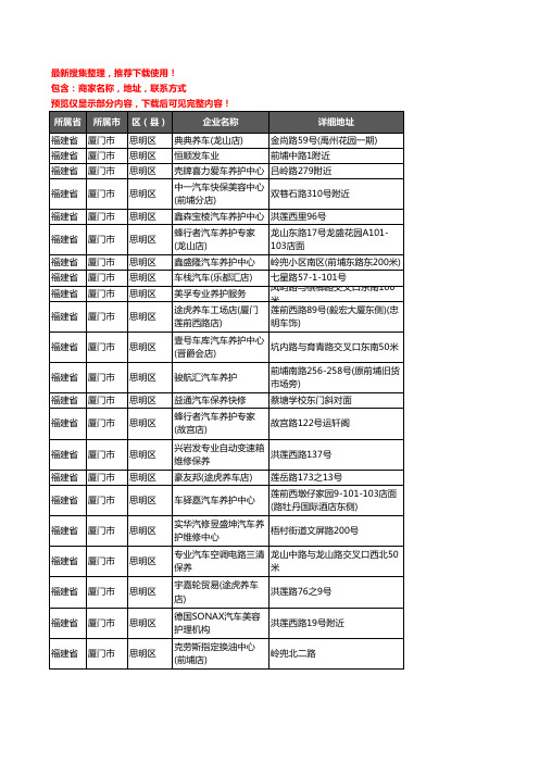 新版福建省厦门市思明区汽车保养企业公司商家户名录单联系方式地址大全86家