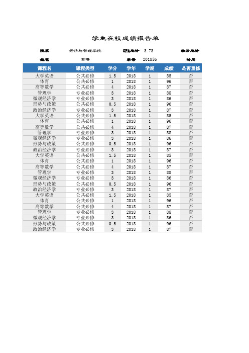 大学生4分制绩点成绩计算表