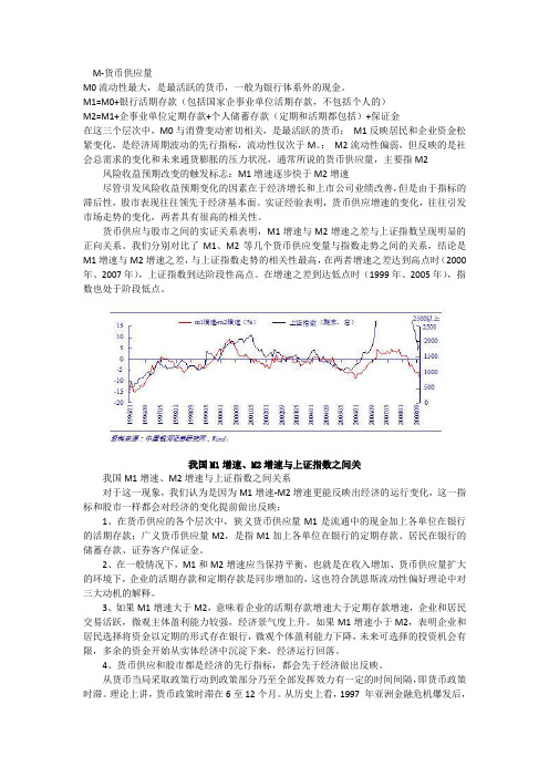 M0 M1 M2与上证指数的关系