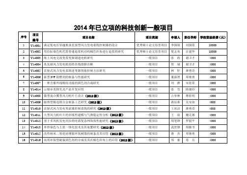 2014年已立项的科技创新一般项目