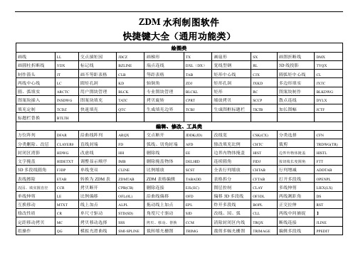 ZDM快捷键大全(通用+专业)复习过程