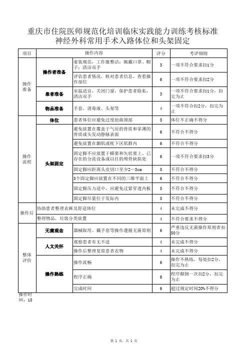 住院医师规范化培训考核项目操作标准：神外常用手术入路体位和头架固定原则