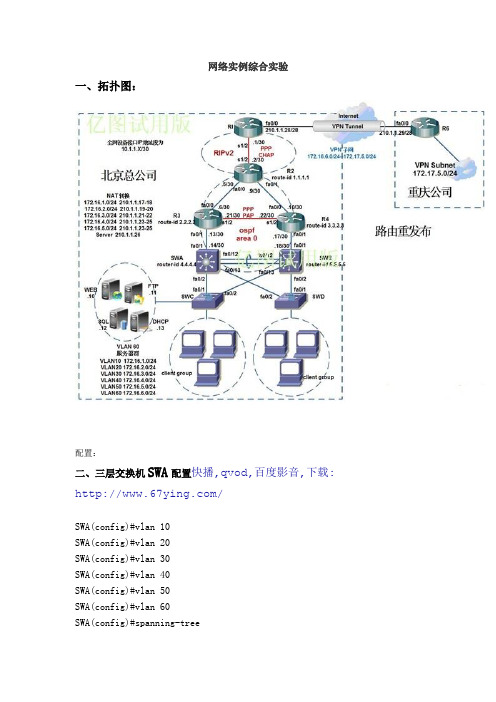 网络实例综合实验之网络配置拓扑图