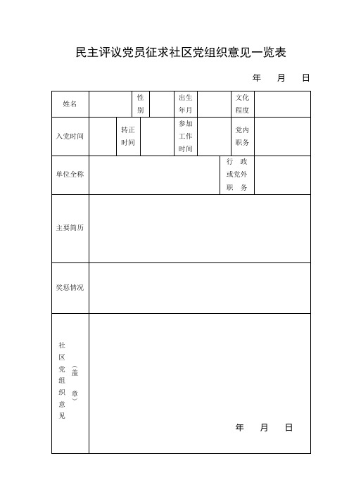 民主评议党员征求社区党组织意见一览表