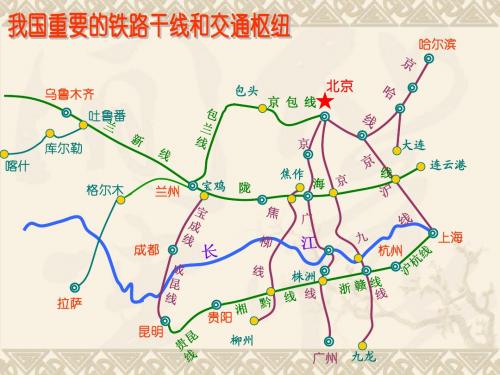人类活动地域联系上课用