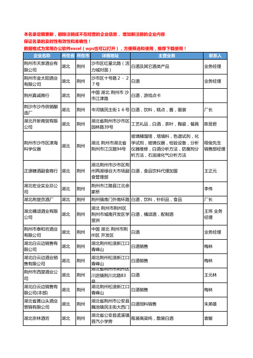 2020新版湖北省荆州白酒工商企业公司名录名单黄页联系方式大全43家