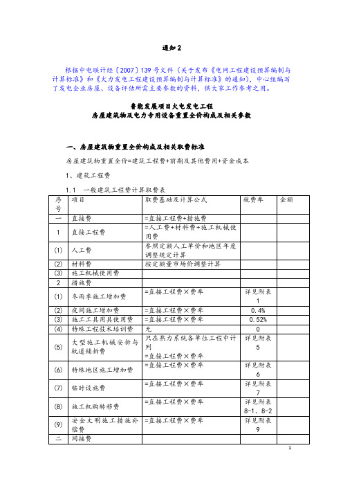 火电工程建设费用定额及取费参数.doc