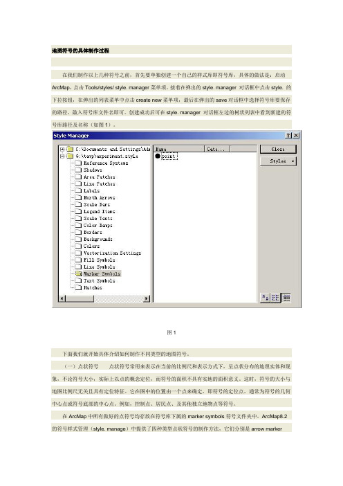 地图符号的具体制作过程