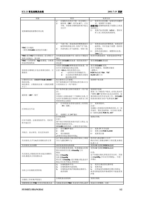 KX-21全自动血液分析仪 常见故障及维修