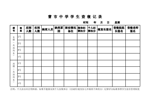 学生宿舍查寝记录表